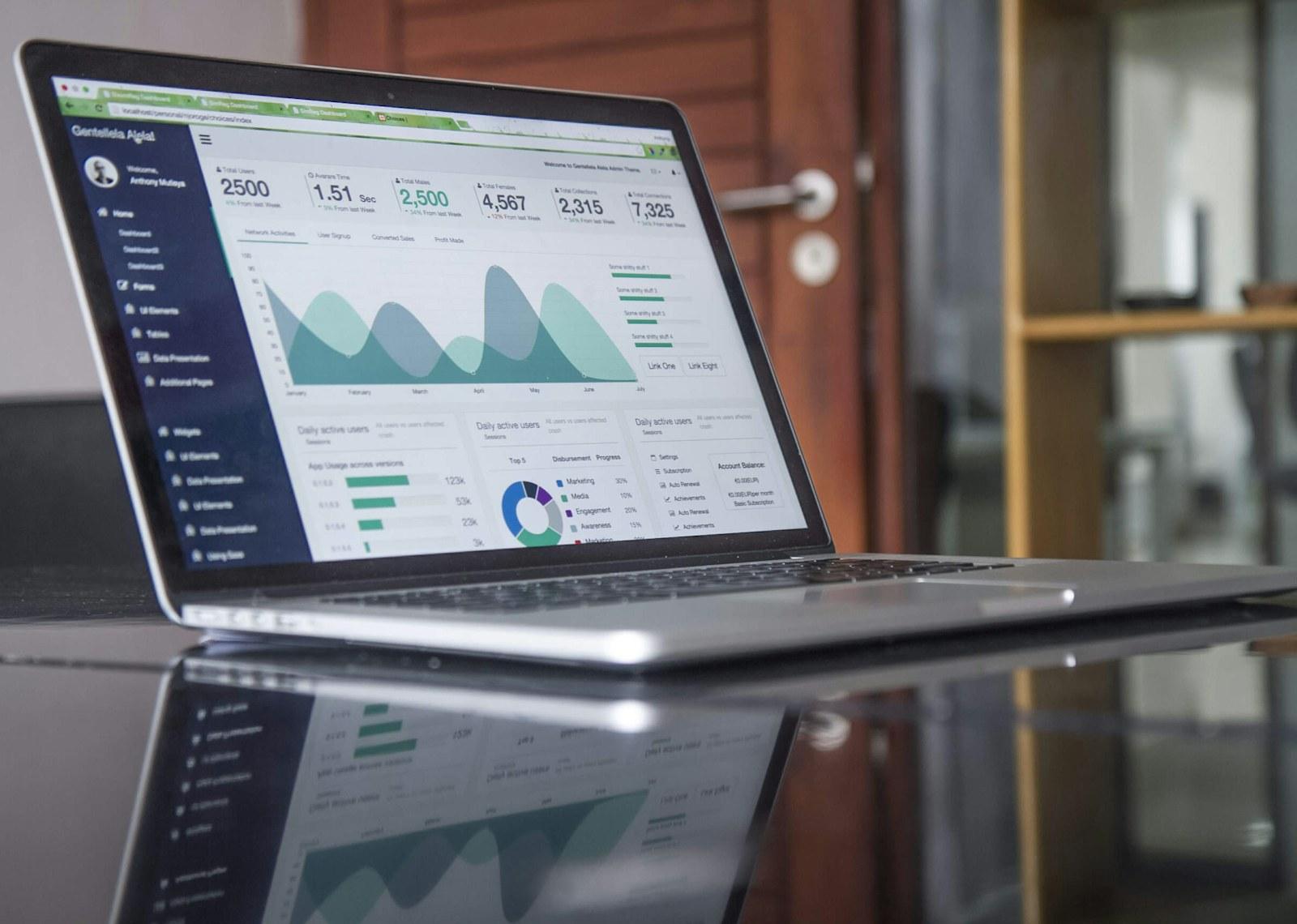 SaaS Product Development